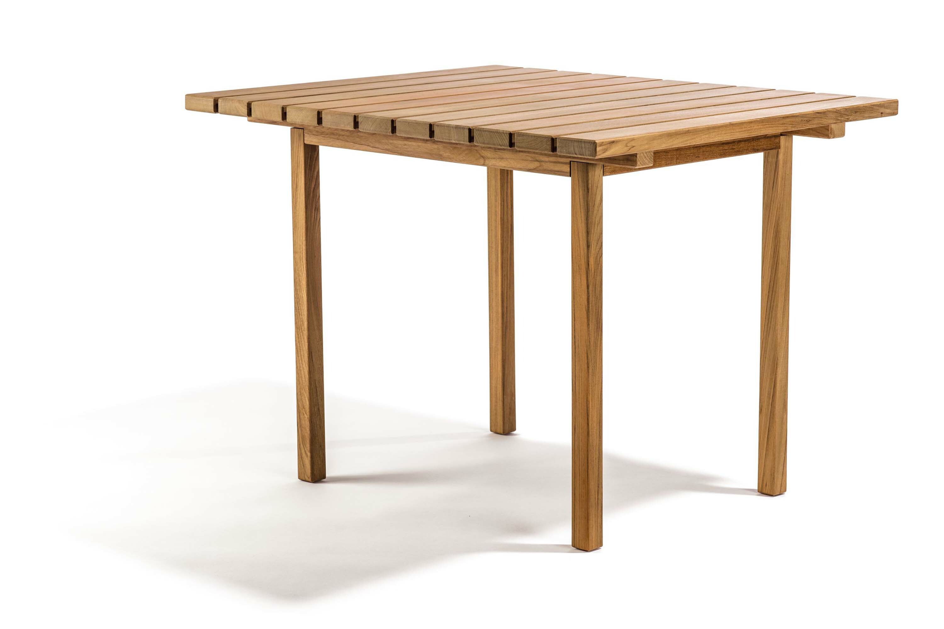 Habitat deals zeno table